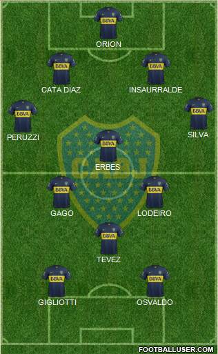 Boca Juniors Formation 2016
