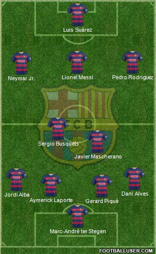 F.C. Barcelona Formation 2016