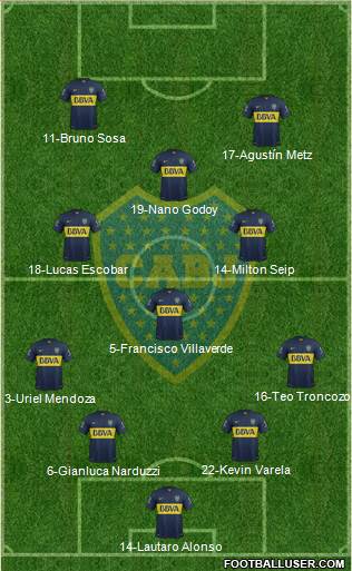 Boca Juniors Formation 2016