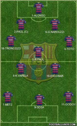 F.C. Barcelona Formation 2016