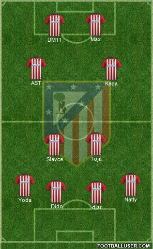 C. Atlético Madrid S.A.D. Formation 2016