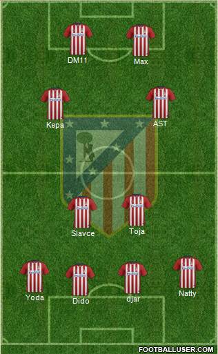 C. Atlético Madrid S.A.D. Formation 2016