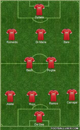 Manchester United Formation 2016