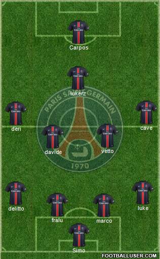 Paris Saint-Germain Formation 2016