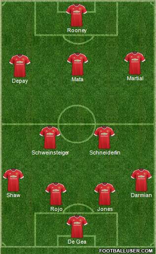 Manchester United Formation 2016