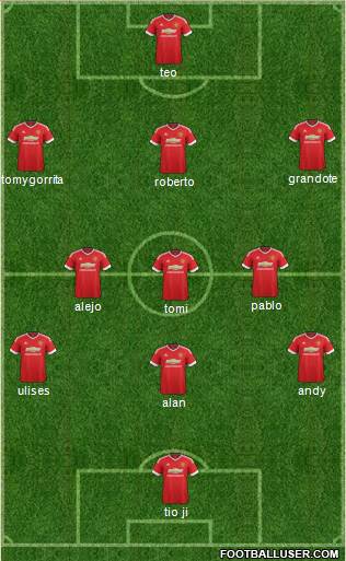 Manchester United Formation 2016