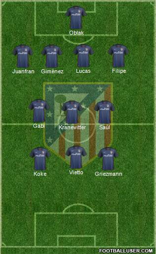 C. Atlético Madrid S.A.D. Formation 2016