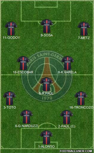 Paris Saint-Germain Formation 2016