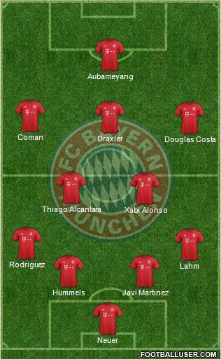 FC Bayern München Formation 2016