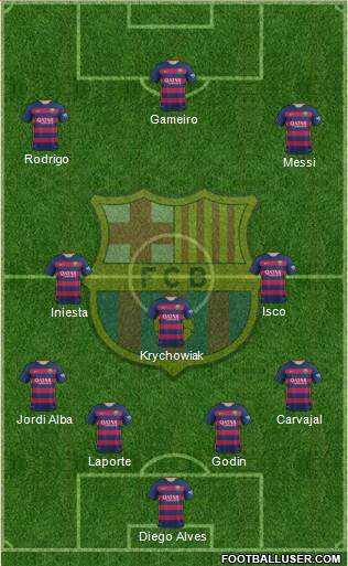 F.C. Barcelona Formation 2016