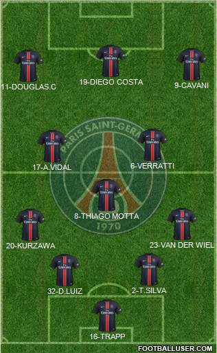 Paris Saint-Germain Formation 2016