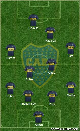 Boca Juniors Formation 2016