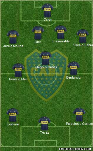 Boca Juniors Formation 2016