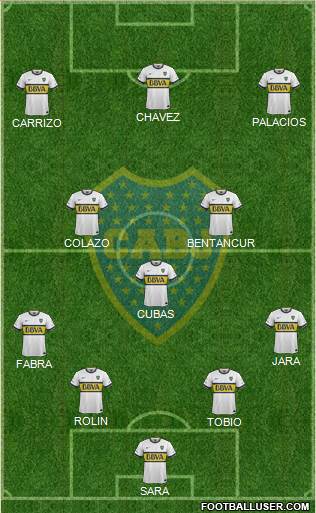 Boca Juniors Formation 2016