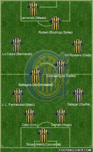 Rosario Central Formation 2016