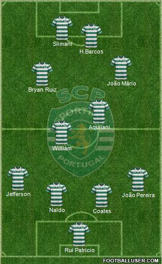 Sporting Clube de Portugal - SAD Formation 2016
