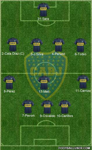 Boca Juniors Formation 2016