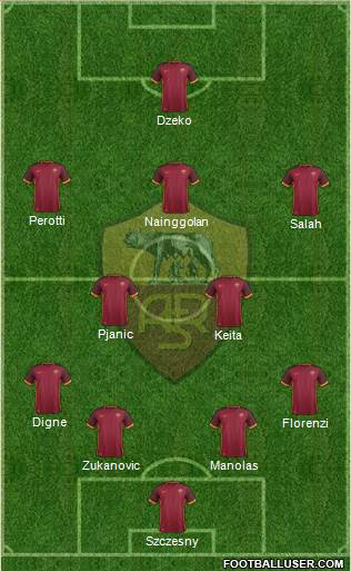 AS Roma Formation 2016