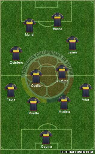 Colombia Formation 2016