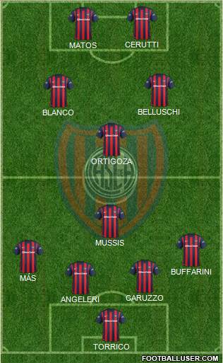 San Lorenzo de Almagro Formation 2016