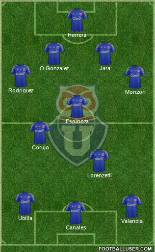 CF Universidad de Chile Formation 2016