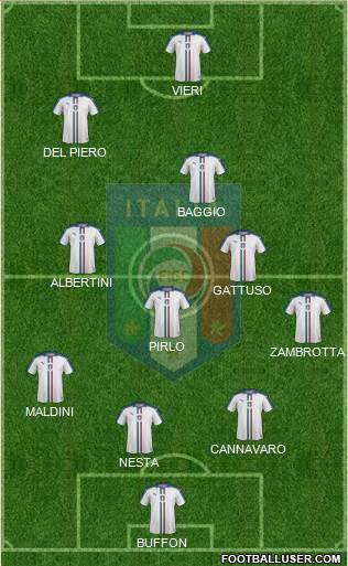 Italy Formation 2016