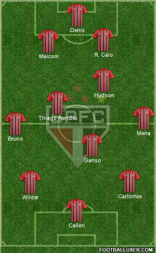 São Paulo FC Formation 2016