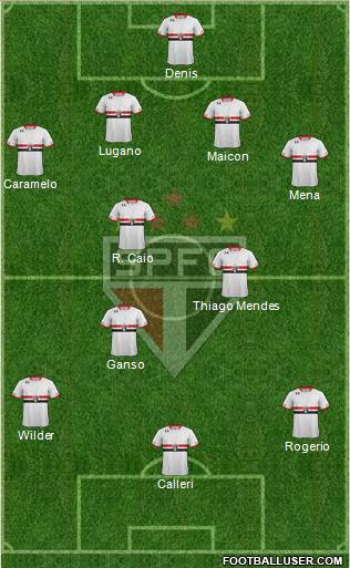 São Paulo FC Formation 2016