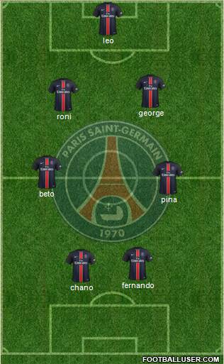 Paris Saint-Germain Formation 2016