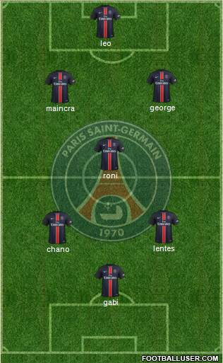 Paris Saint-Germain Formation 2016