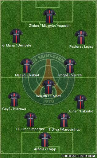 Paris Saint-Germain Formation 2016