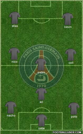 Paris Saint-Germain Formation 2016