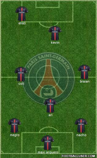 Paris Saint-Germain Formation 2016