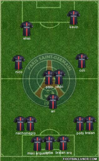 Paris Saint-Germain Formation 2016