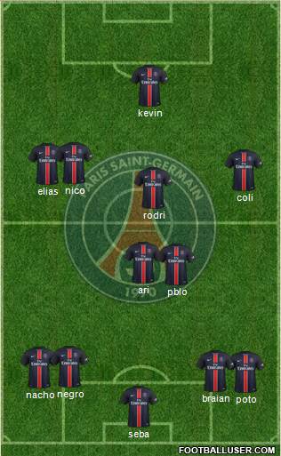 Paris Saint-Germain Formation 2016