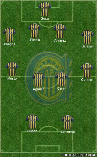 Rosario Central Formation 2016