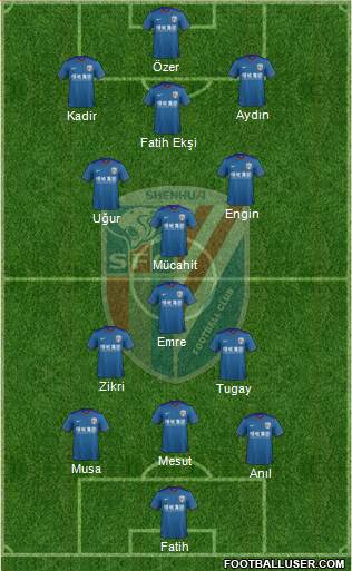 Shanghai Shenhua Formation 2016