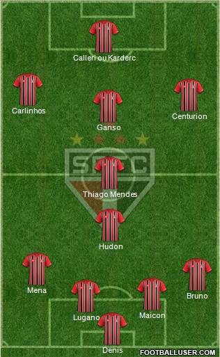 São Paulo FC Formation 2016