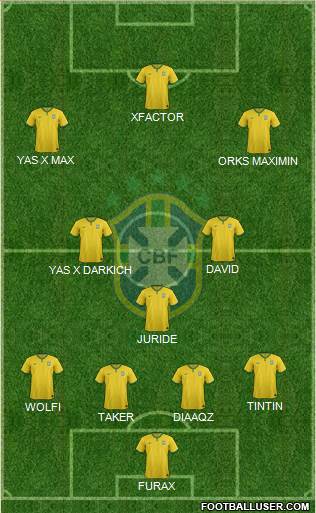 Brazil Formation 2016
