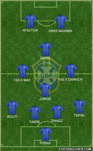 Brazil Formation 2016