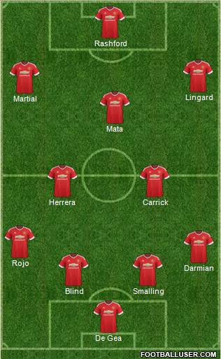Manchester United Formation 2016