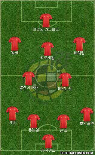 Spain Formation 2016