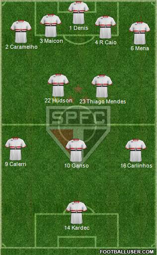 São Paulo FC Formation 2016