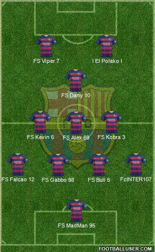 F.C. Barcelona Formation 2016
