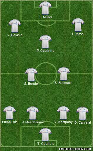 Chelsea Formation 2016