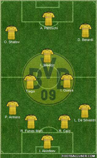 Borussia Dortmund Formation 2016