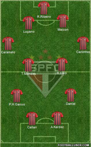 São Paulo FC Formation 2016