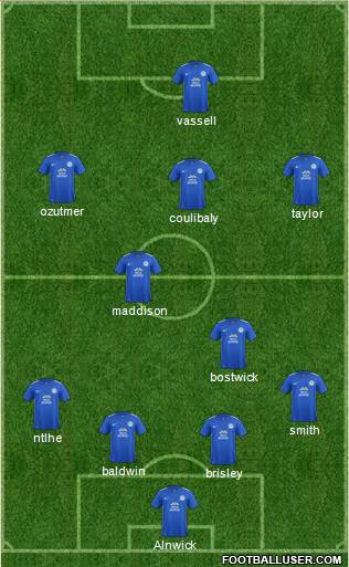 Peterborough United Formation 2016