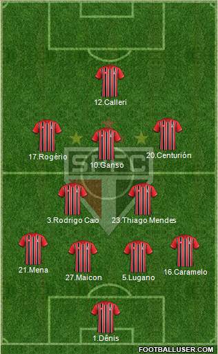São Paulo FC Formation 2016