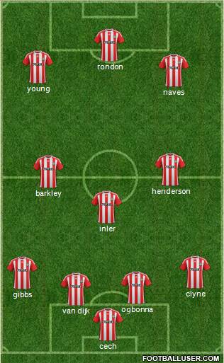 Southampton Formation 2016